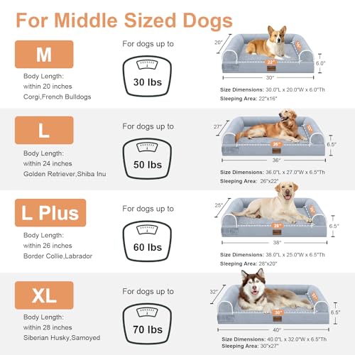 Large Dog Bed Orthopedic Washable: Beds Bolster XL Bed Large Big Dogs Memory Foam Couch Sofa Waterproof with R - view 7