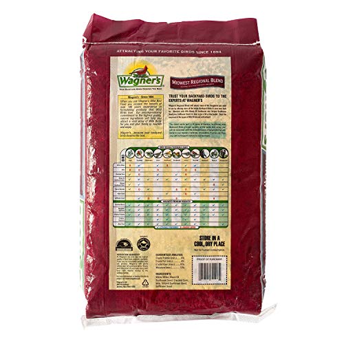 Wagner's 62006 Midwest Regional Blend Wild Bird Food, 20-Pound Bag - view 3