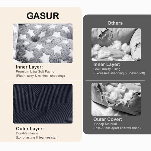 GASUR Dog Beds Small Medium Size, Small Dog Bed Washable, Orthopedic Pet Sofa Bed, Pet Cuddler Anti-Slip Botto - view 4