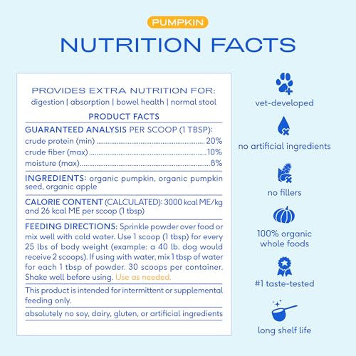 Native Pet Pumpkin for Dogs - Organic Dog Food Topper Powder - Promotes Firm Stools, Supports Digestive, Bowel - view 7