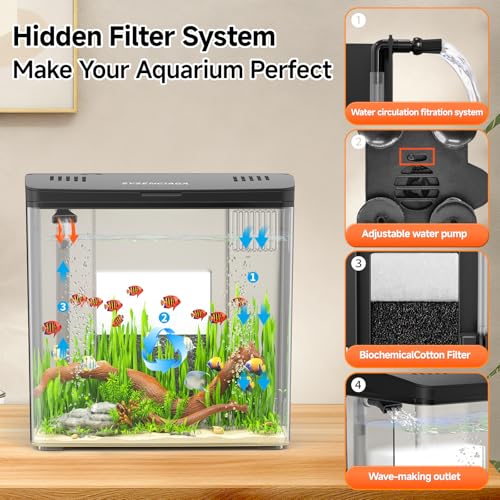 Desktop Fish Tank, 1.2 Gallon Self-Cleaning Smart Aquarium with Filter & 5-Color LED Light, Auto-Cycling Quiet - view 4