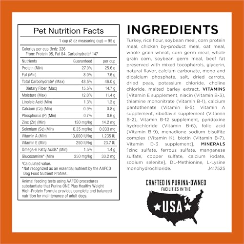 Purina ONE Plus Healthy Weight High-Protein Dog Food Dry Formula - 16.5 lb. Bag - view 6