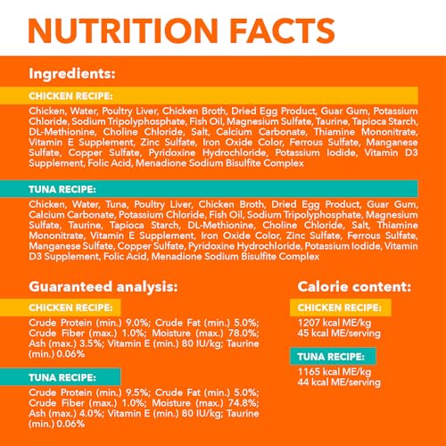 IAMS Perfect Portions Sensitive Digestion & Skin Wet Cat Food Pate, Healthy Adult Grain Free Pate, Chicken and - view 6