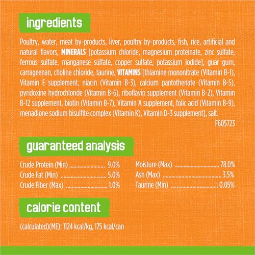 Purina Friskies Wet Cat Food Pate, Poultry Platter - (Pack of 24) 5.5 oz. Cans - view 7
