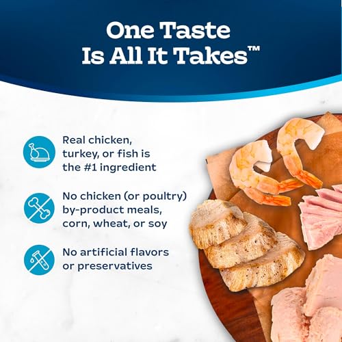 Blue Buffalo Tastefuls Wet Cat Food Paté Variety Pack, Made with Natural Ingredients, Chicken, Turkey & Chicke - view 6