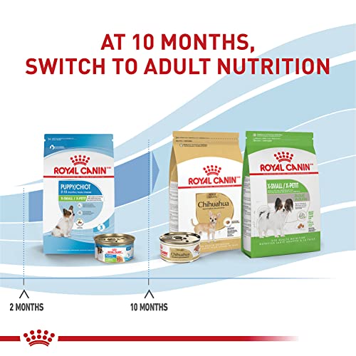 Royal Canin Size Health Nutrition X-Small Puppy Dry Dog Food, 3 lb Bag - view 7