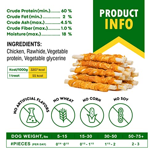 Beloved Pets Dog Treats & Long Lasting Rawhide Chews Wrapped Chicken 10.6 Oz – Pet Bones Sticks for Large, Med - view 7
