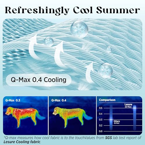 LE SURE Premium Cooling Blankets for Large Dogs - Washable Dog Cooling Throw Blanket with Q-MAX>0.4，Durable Se - view 3