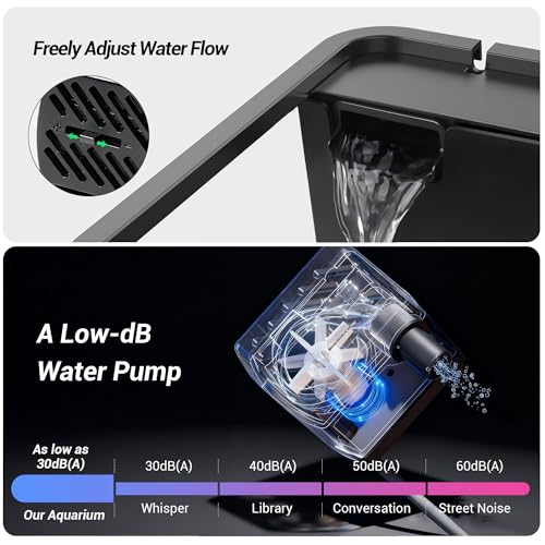 3.5 Gallon Betta Fish Tank, All in One Aquarium Starter Kits with Back Filter, Adjustable Pump, 25W Heater, LE - view 5