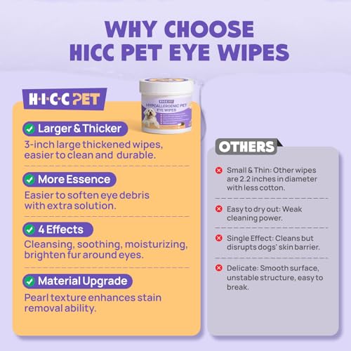 HICC PET Eyes Wipes for Dogs & Cats, Vet-Recommended Dog Eye Infection Treatment, Gently Remove Tear Stain, De - view 7