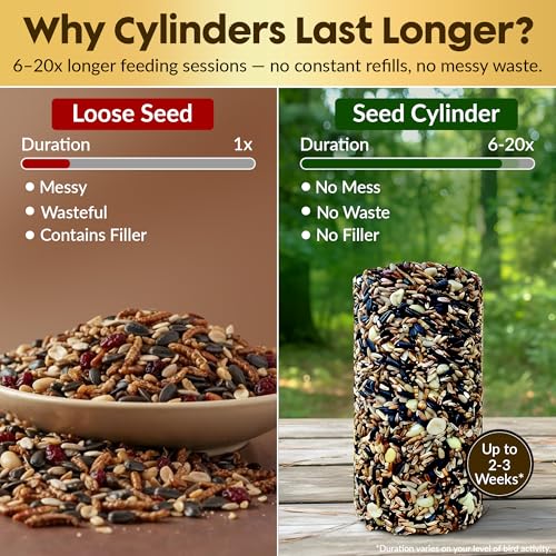 Cardinal Bird Seed Cylinders with Hole – Premium Cardinal Bird Seed Mix Curated for Cardinals & Also Loved by  - view 4
