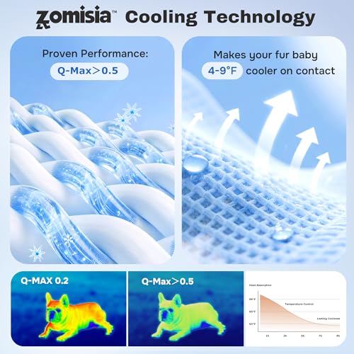 ZOMISIA Dog Cooling Mat for Extra Large Dogs, Q-Max>0.5 Thin Breathable Crate Pad for Pet, Portable Washable K - view 3
