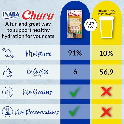 INABA Churu Cat Treats, Lickable, Squeezable Creamy Purée Cat Treat with Green Tea Extract & Taurine, 0.5 Ounc - view 5
