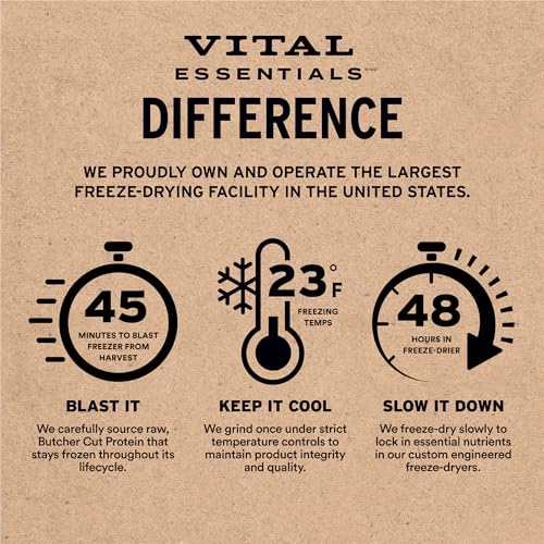 Vital Essentials Freeze Dried Dog Treats | Rabbit Bites, Single Protein | Premium Quality | Grain Free Trainin - view 6