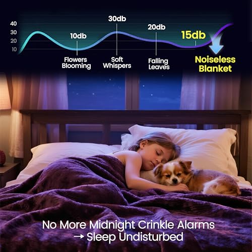 gogobunny Waterproof Bed Blanket, Reversible Sherpa Fleece Throw Blanket for Dog Puppy Cat, Furniture Cover Pr - view 7