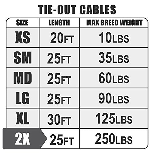 BV Dog Tie Out Cable 25 Feet - Heavy Duty Dog Lead Up to 250 Pounds - Reflective & Rust-Free with Quick Releas - view 4