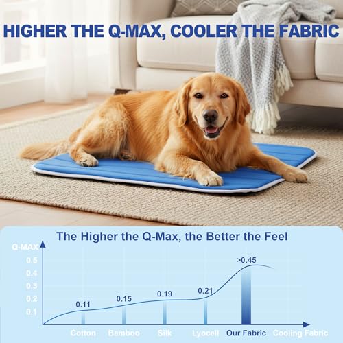 Dog Cooling Mat, Soft Fabric Cooling Mat for Dogs, Foldable Crate Pet Bed & Non-Slip, (Q-Max > 0.45) Long-Last - view 6