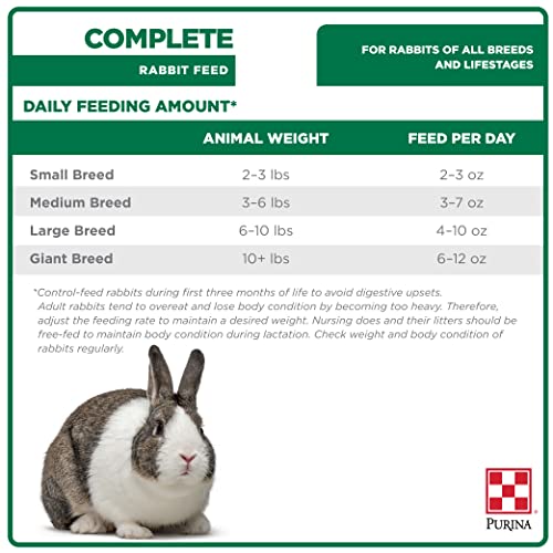 Purina Rabbit Food Complete Pellets, 25 lb - view 8