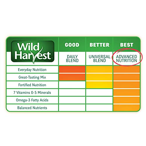 Wild Harvest Advanced Nutrition Diet For Adult Rabbits, 8 Lbs - view 5
