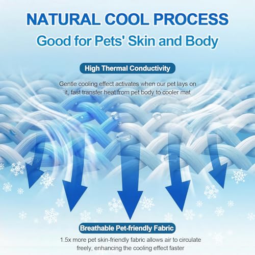 Dog Cooling Mat Q-MAX>0.5 Self-Cooling Mat for Dogs Crate Pad for Dogr, 2-in-1 Long-Lasting Cool Mats and Soft - view 4