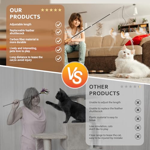ROSAUI Cat Teaser Wand Toys, Interactive Bird Toys for Indoor Kittens, 42.15’’ Long Cat Fishing Pole Toys, 2Pc - view 7