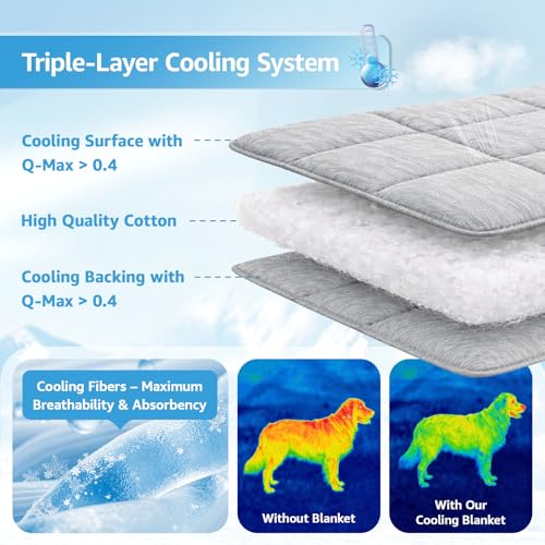 Cooling Blanket for Dogs, 0.4 Q-MAX Dog Cooling Blanket Washable, Cool to Touch Pet Blanket Cooling Comforter  - view 3