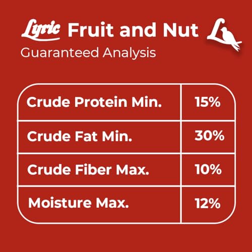 Lyric Fruit and Nut Wild Bird Seed - High Energy Wild Bird Food Mix - Attracts Woodpeckers, Chickadees & Other - view 8