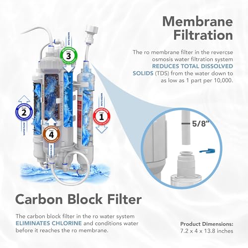 Aquatic Life RO Buddie 4-Stage Aquarium Water Filter System, Reverse Osmosis RO/DI Filtration Unit for Fish Ta - view 3