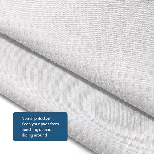 Waterproof Bed Pads Washable 34" x 36" (2 Pack), Absorbent Chuck Pads Non Slip for Incontinence, Washable Pee  - view 4