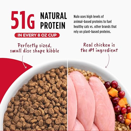 Nulo Freestyle Cat & Kitten Dry Food - Chicken & Cod Recipe, High Protein Grain Free Cat Food, Natural Kibble  - view 5