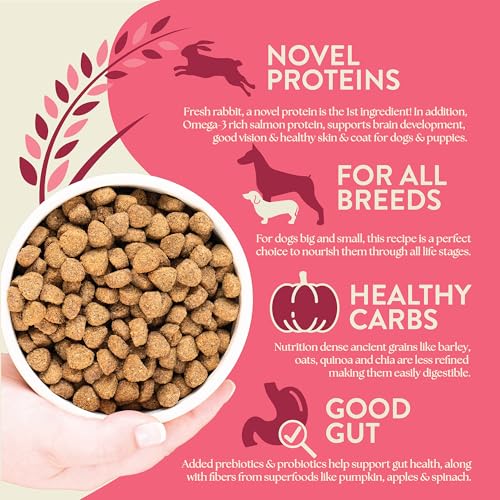 Earthborn Holistic Unrefined Roasted Rabbit Dry Dog Food, Ancient Grains & Superfoods, Pea-Free Recipe, 25 lb  - view 5