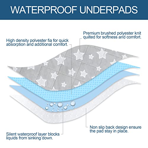 Waterproof Bed Pads Washable 34" x 36" (2 Pack), Absorbent Chuck Pads Non Slip for Incontinence, Washable Pee  - view 3