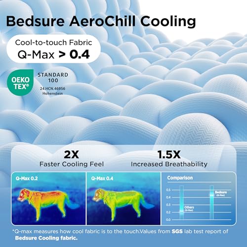 Bedsure Cooling Mat for Large Dogs - Q-Max>0.4 Thin Breathable Cooling Crate Pad Indoor for Pet with Chill Coo - view 5