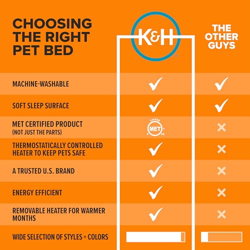 K&H Pet Products Heated Cat Bed Indoor, Thermo-Snuggle Cup Bomber Soft Heated Pet Bed for Large Indoor Cats an - view 5