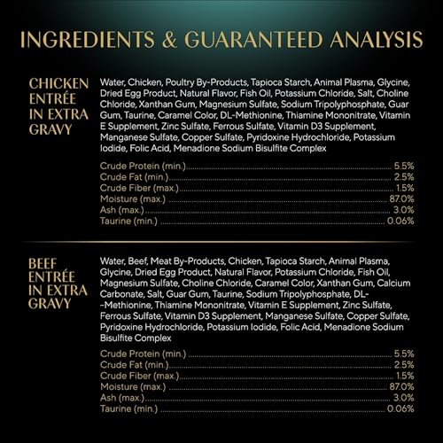 Sheba Gravy Indulgence Adult Wet Cat Food Beef and Chicken Entree in Extra Gravy Variety Pack, 2.6 oz. Twin-Pa - view 8