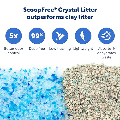 PetSafe ScoopFree Disposable Crystal Cat Litter Tray - Easy Cleaning Box - Refill Tray for Automatic Litter Bo - view 5