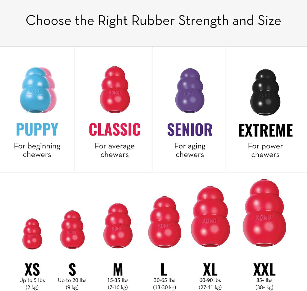 KONG Classic Stuffable Dog Toy - Fetch & Chew Toy for Dogs - Treat-Filling Capabilities & Erratic Bounce for E - view 6