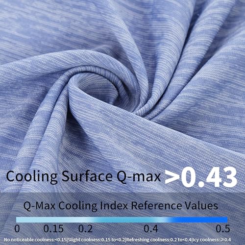 Cooling Mat for Large Dogs, Q-Max>0.46 - Self-Cooling Dog Bed with Arc-Chill Technology,Washable Dog Cooling M - view 4