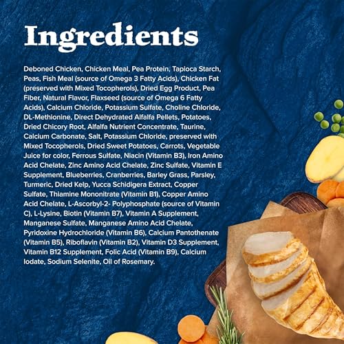 Blue Buffalo Wilderness Natural Adult Dry Cat Food, High-Protein and Grain-Free Diet, Supports Healthy Muscle  - view 6