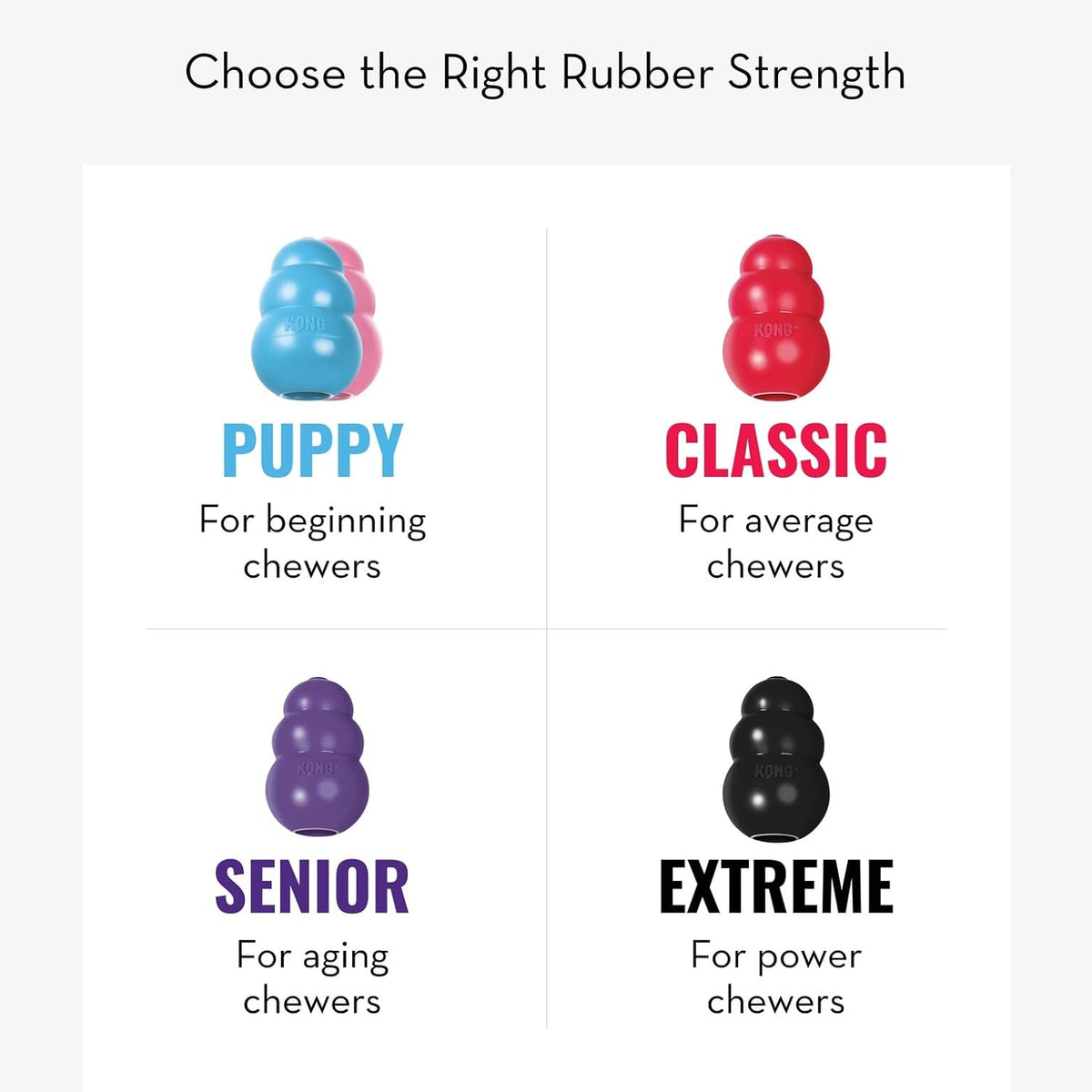 KONG Puppy - Natural Teething Rubber Chew Toy for Dogs - Stuffable Dog Toy for Extended Playtime - Chew & Fetc - view 6