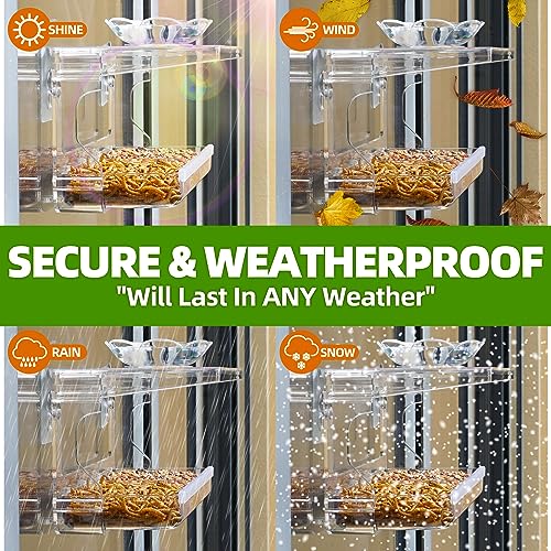 Window Bird Feeder with Non-Marking Self-Adhesive Hooks, Clear and Transparent, Outdoor Wild Bird Watching Gif - view 5