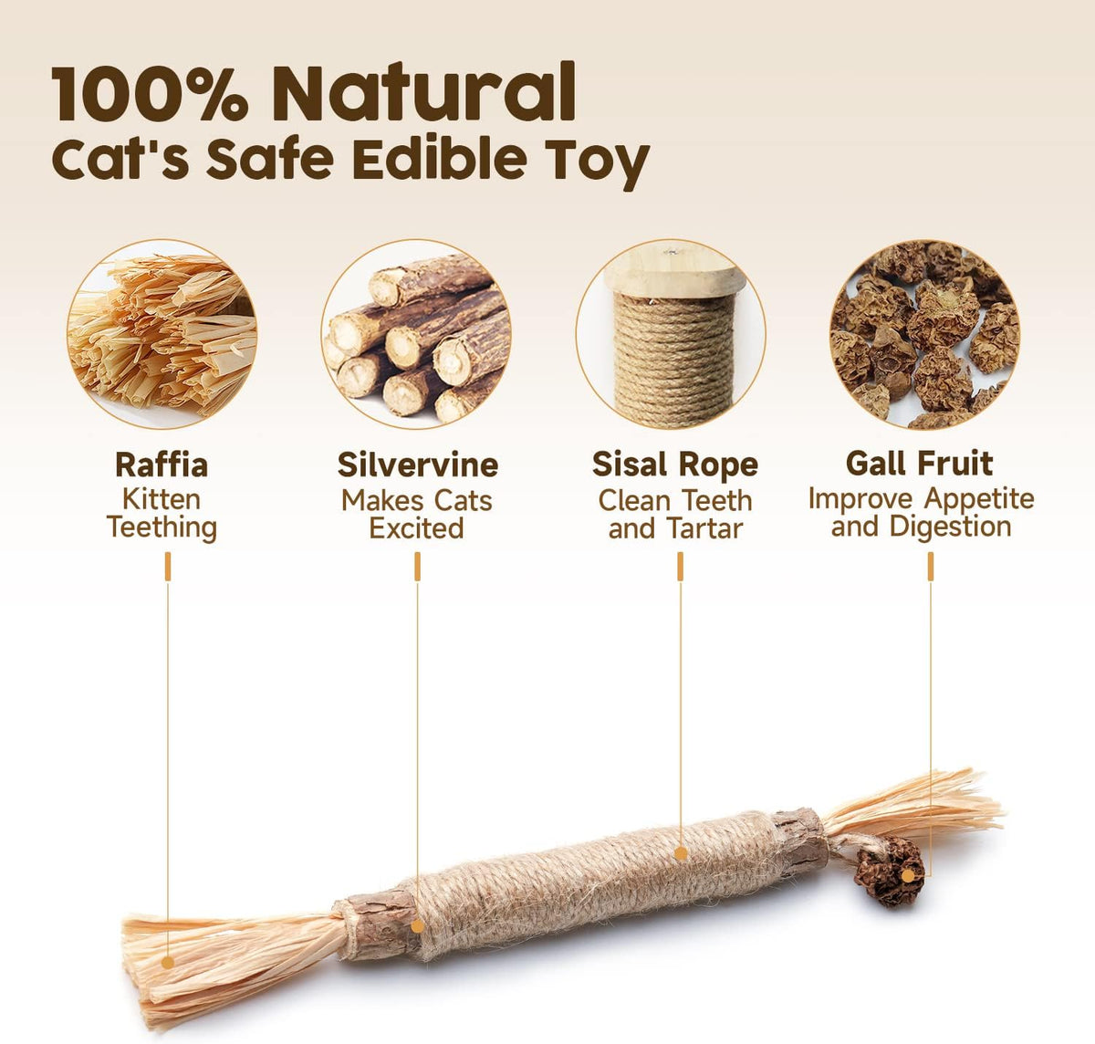 Potaroma 3 Pack Natural Silvervine Sticks Cat Toys, Catmint Silvervine Blend Sticks, Catnip Kittens Chew Toys  - view 2