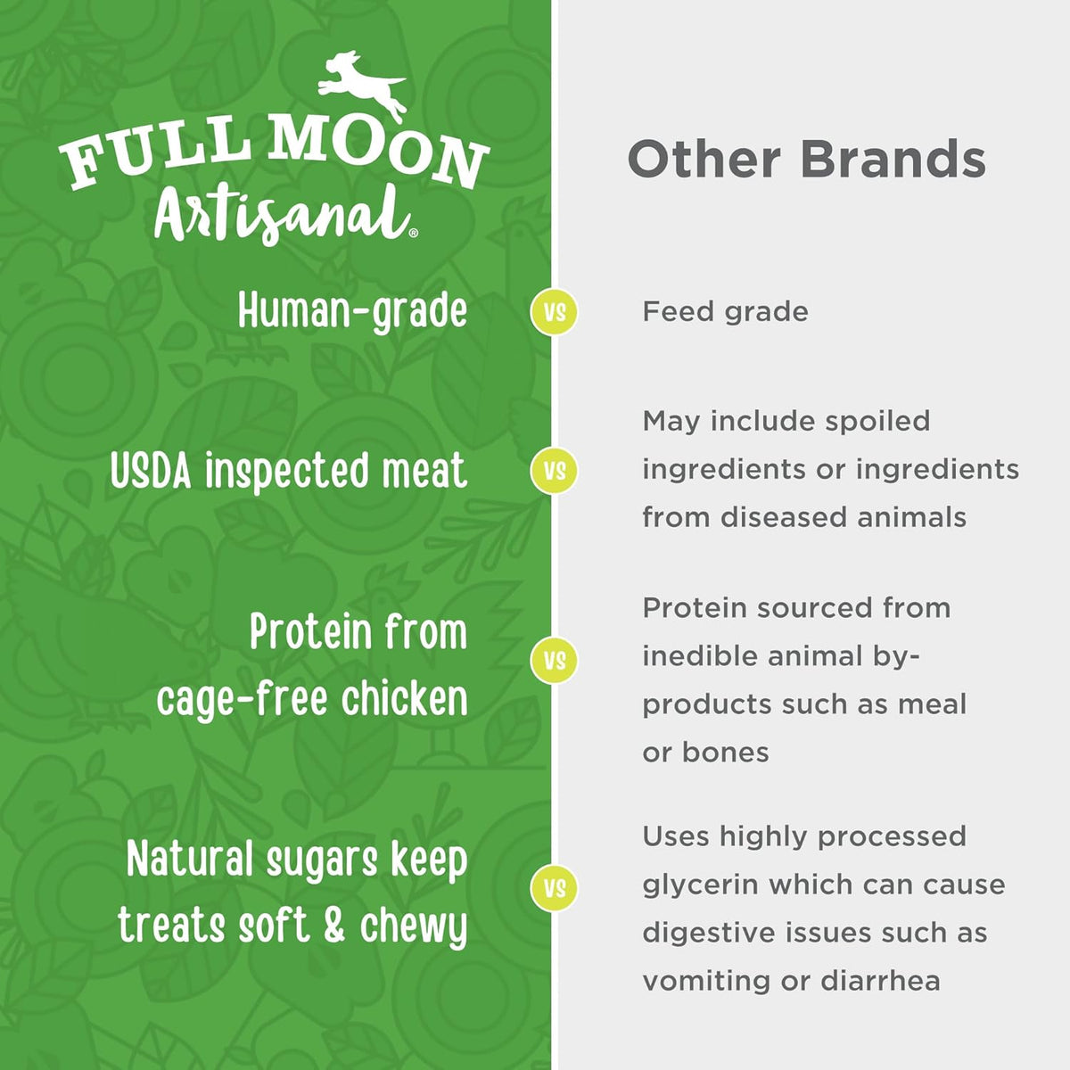 Full Moon Chicken Apple Sausage 12.0 oz - view 4