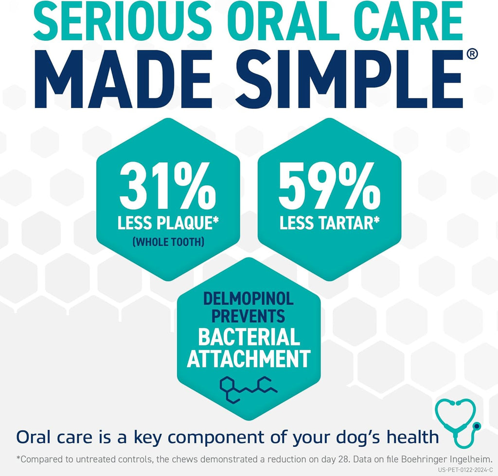 ORAVET Dental Chews for Dogs, Oral Care and Hygiene Chews (Medium Dogs, 25-50 lbs.) Purple Pouch, 30 Count - view 4