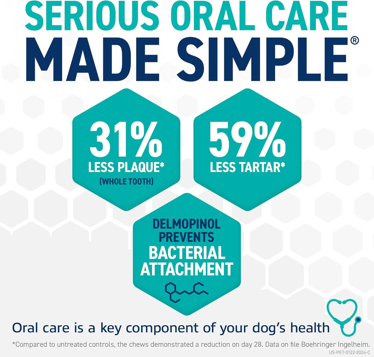 ORAVET Dental Chews for Dogs, Oral Care and Hygiene Chews (Large Dogs, Over 50 lbs.) Pink Pouch, 30 Count (Pac - view 4