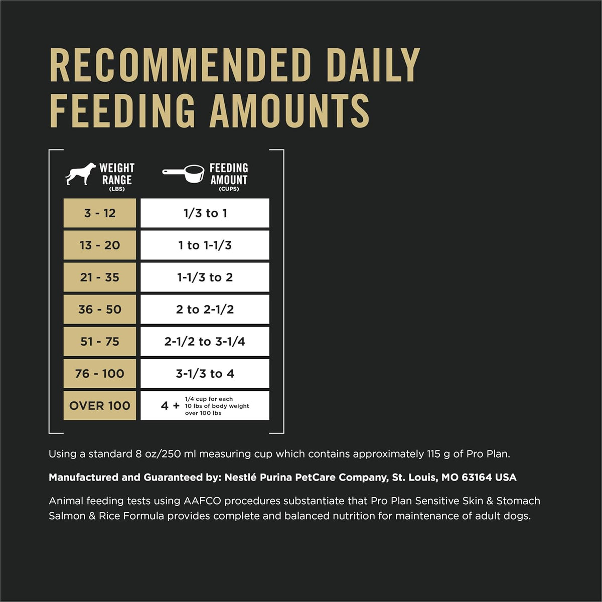 Purina Pro Plan Sensitive Skin and Stomach Dog Food Dry, Adult Salmon & Rice Formula, Digestive Health - 30 lb - view 5