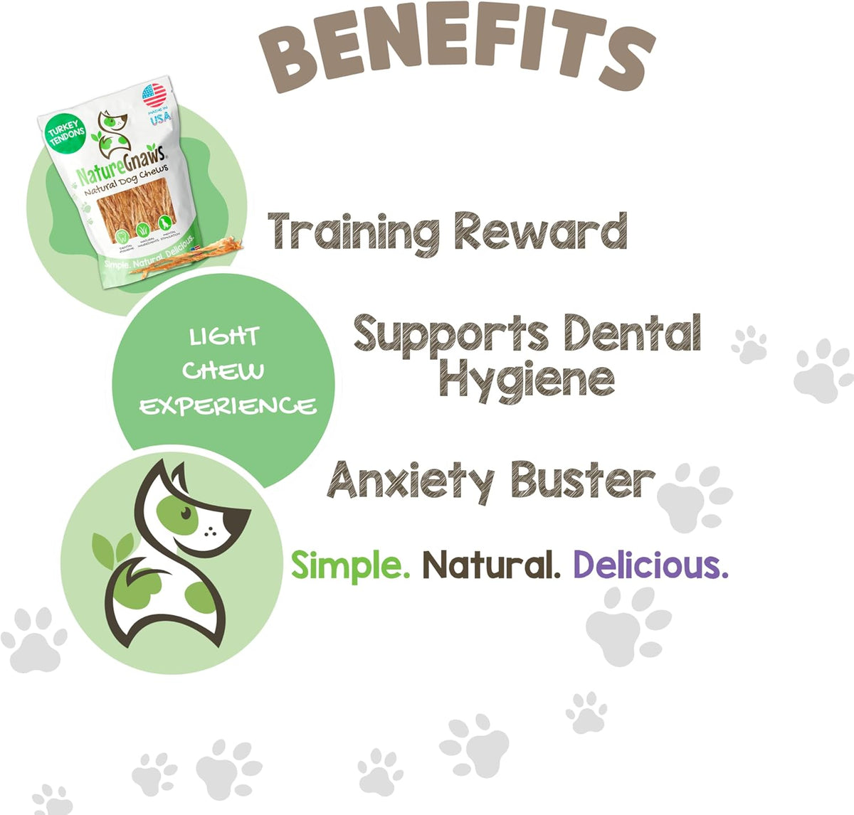 Nature Gnaws USA Turkey Tendons for Dogs (4oz) - Delicious Grain Free Reward Snack for Small, Medium & Large B - view 4