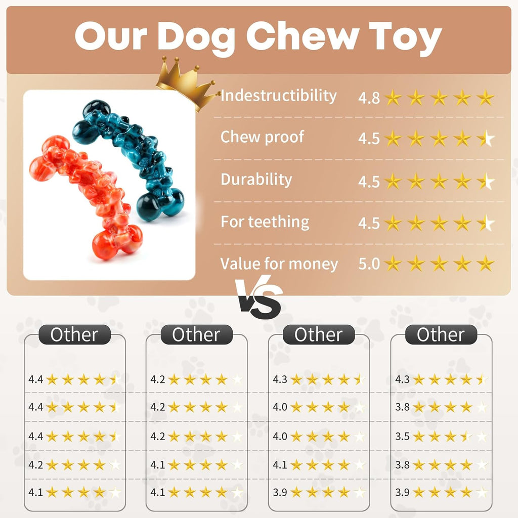 Dog Chew Toys for Aggressive Chewers - 2 Pack Indestructible Teeth Cleaning Chew Toys to Keep Them Busy for Me - view 3