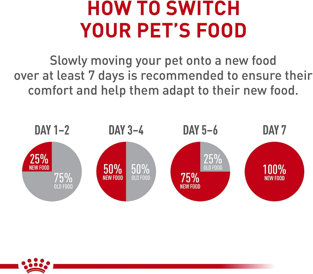 Royal Canin Size Health Nutrition Small Puppy Dry Dog Food, 4 lb Bag - view 8