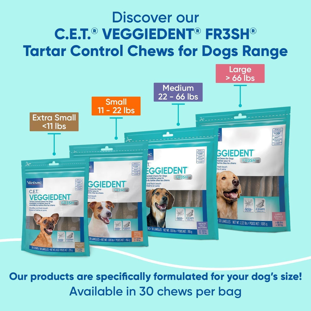Virbac C.E.T. VEGGIEDENT FR3SH Tartar Control Chews for Dogs, Medium, Beef, 1.6 pounds - view 7